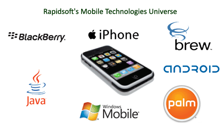 Mobile Applications Development