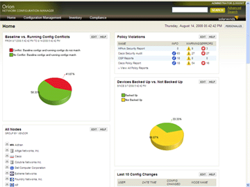 Infrastructure Management